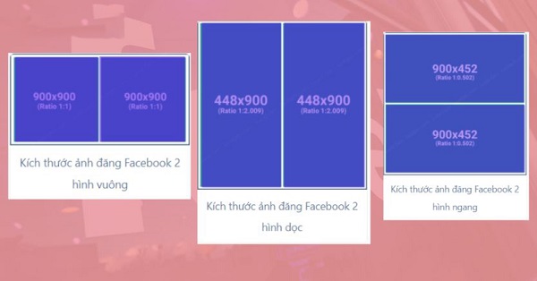 kích thước bài post facebook 2022